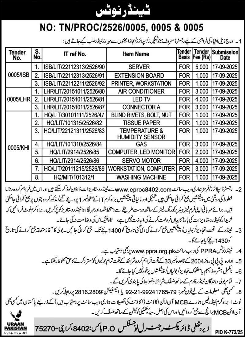 Jobs in Logistics Department Karachi